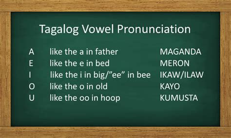 pronounce tagalog|Tagalog Pronunciation Audio: Free! Listen & Learn .